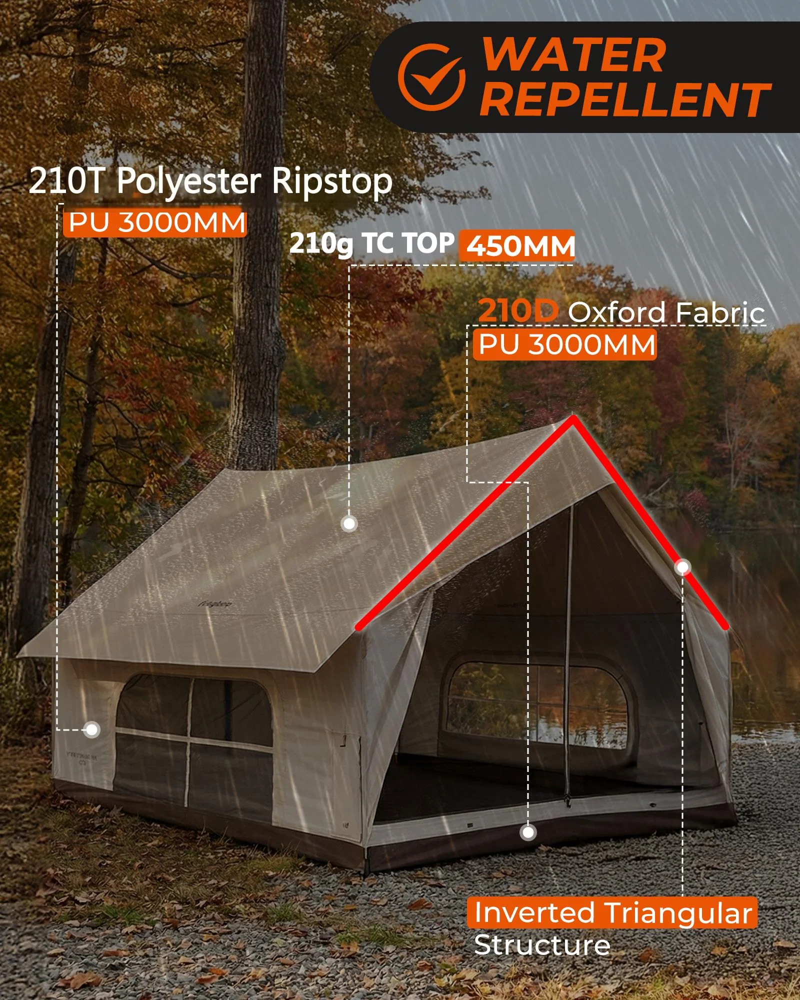 KingCamp MOUNTAIN IN C5 Cabin Tent with Stove Jack & AC Port