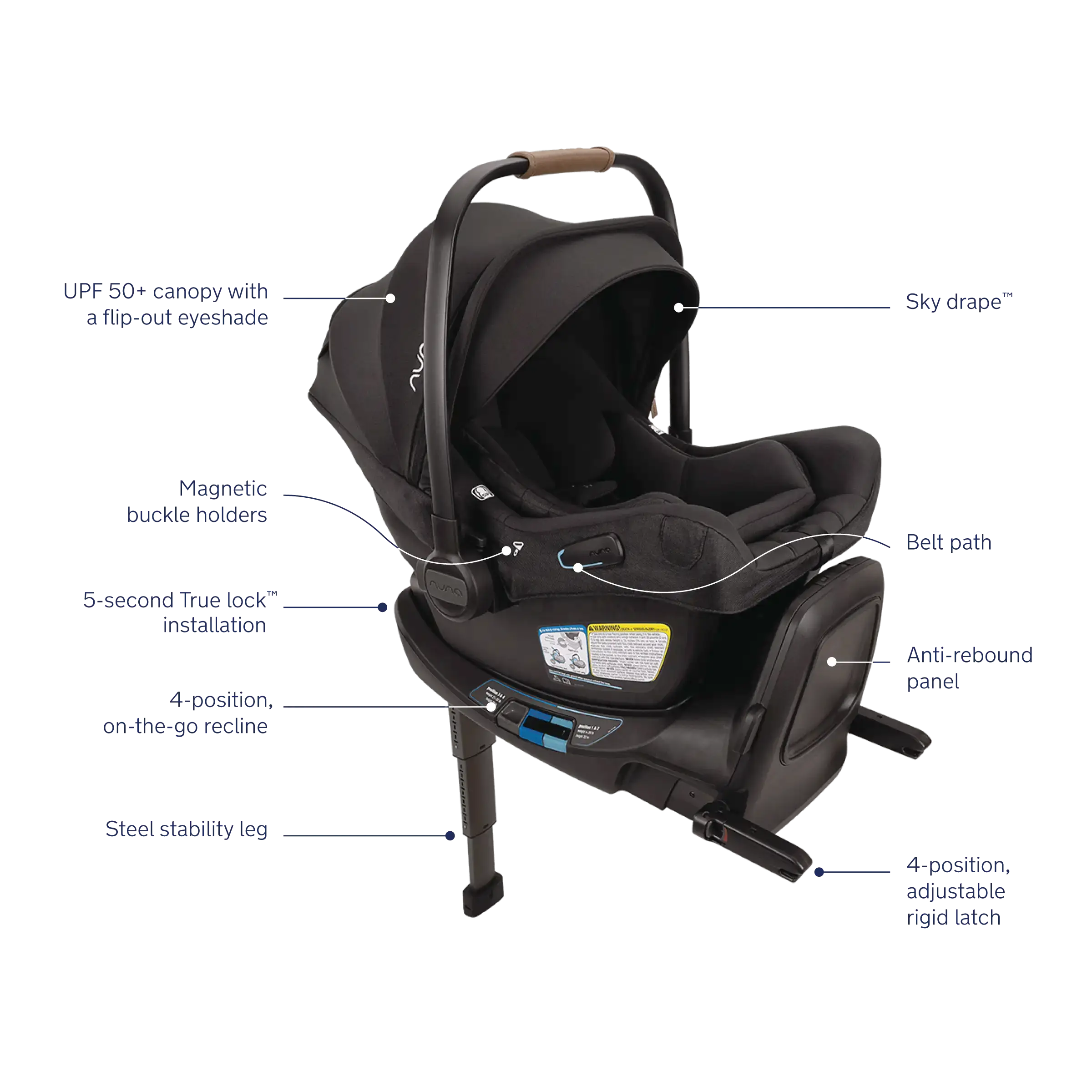 Nuna Pipa aire rx + RELX Base in Caviar