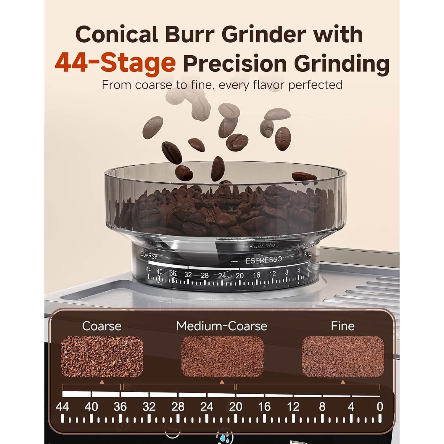 AMZCHEF All-in-One Espresso Machine with Grinder | 44 Grind Settings & Built-In Steam Wand 3