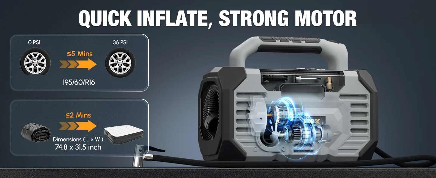 Air compressor cutaway with innovation and quality text, showing a motor, hose, and gauge for secure inflation