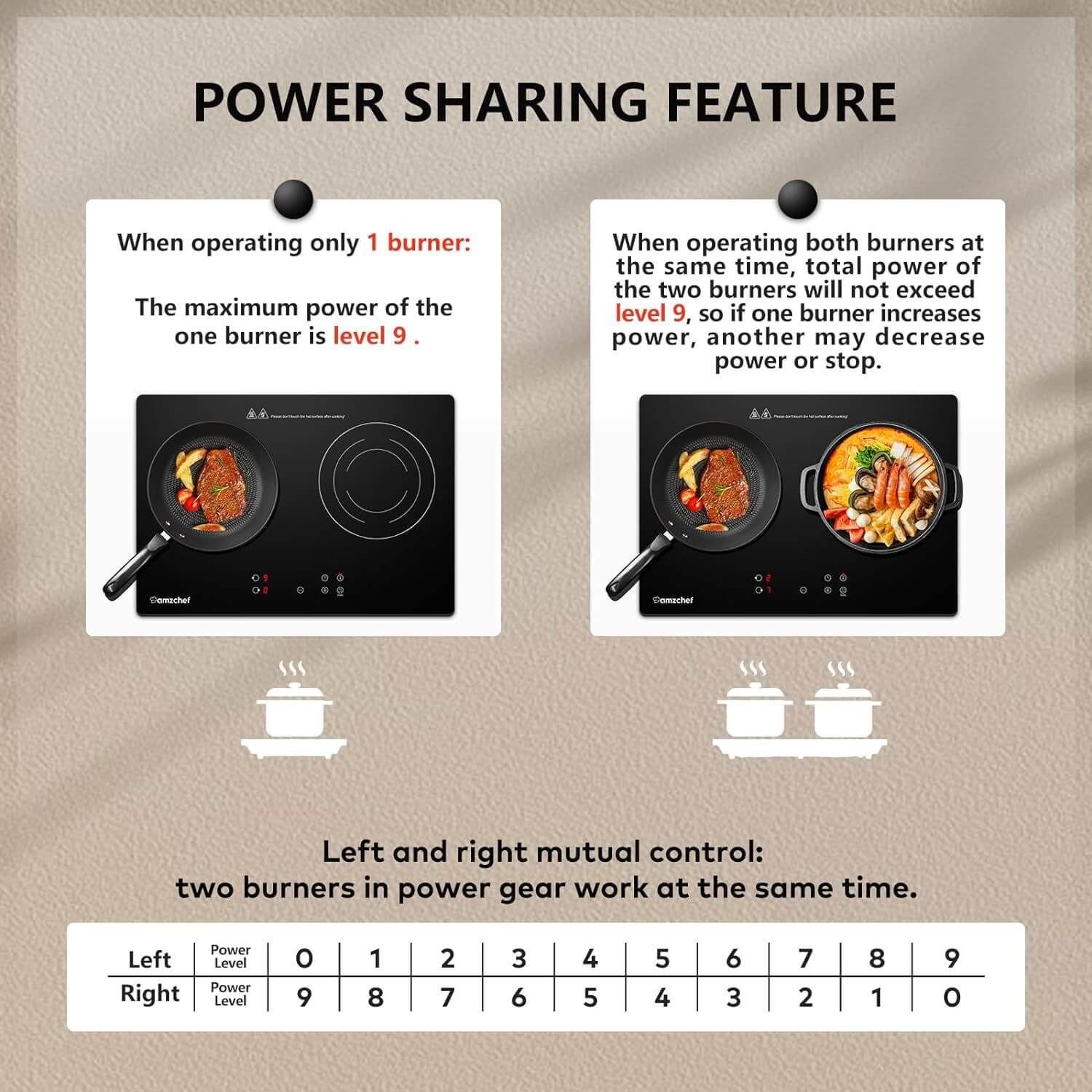 AMZCHEF Induction Stove Top 2 Burners 1800W for RV IDH1800 4