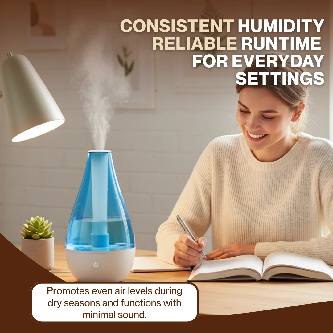 Ultrasonic Cool Mist Humidifier with Night Light for Bedrooms