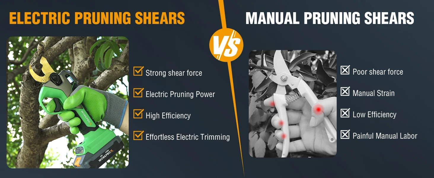 Electric pruning shears and manual pruning shears comparison with innovation and quality callouts on a split banner