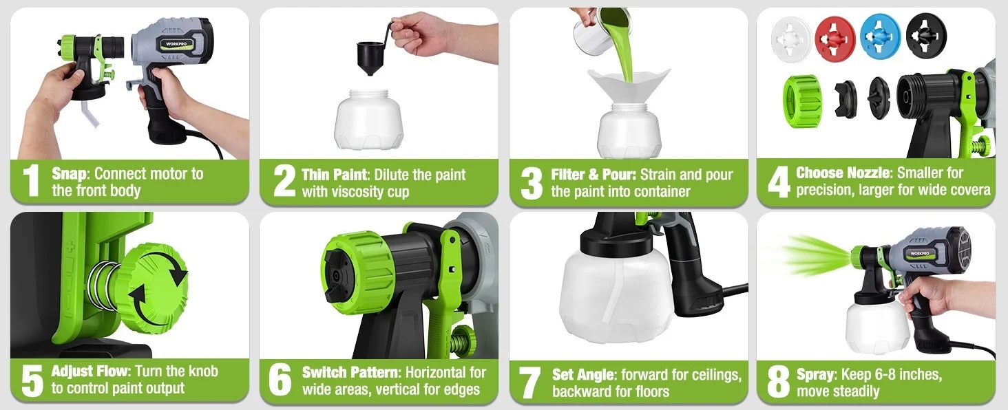 Paint sprayer steps show innovation and quality, with green nozzles and a spray gun over white backgrounds