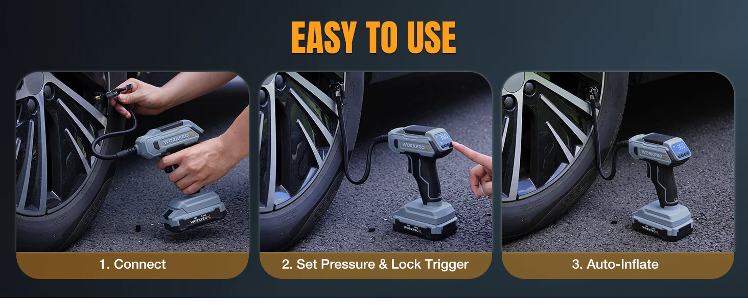 Tire inflator steps show connecting, setting pressure and locking, and auto-inflating a car tire on asphalt