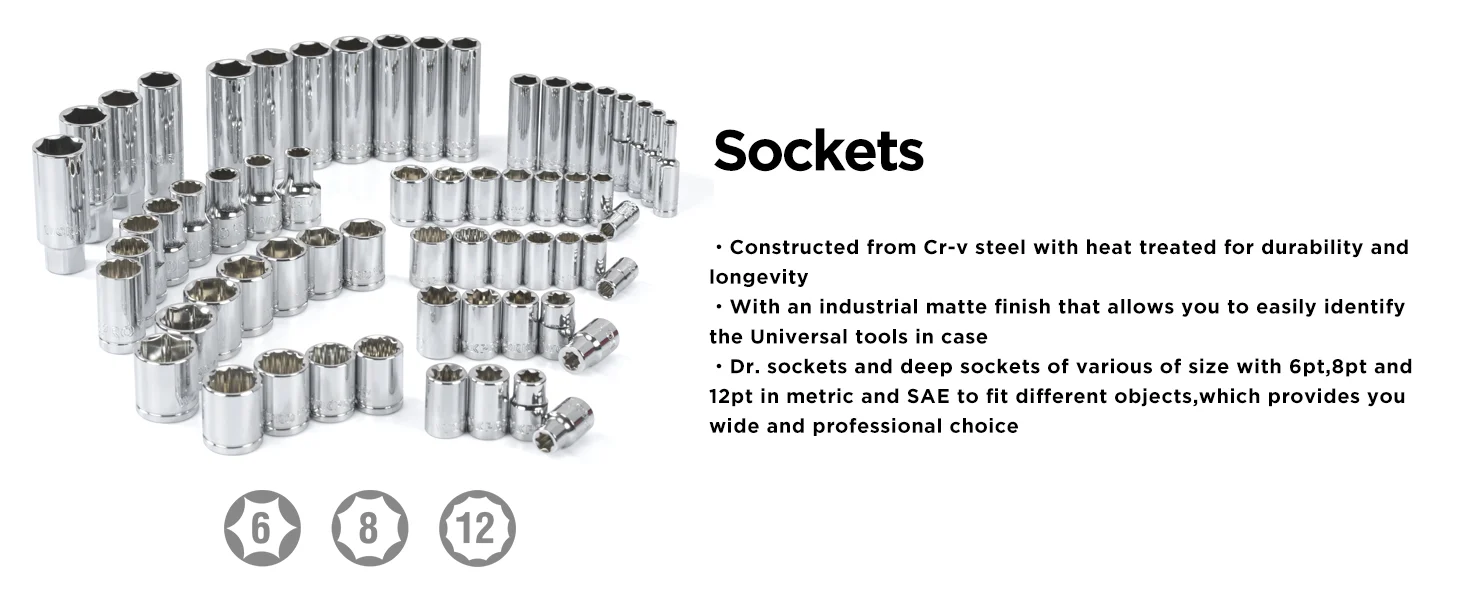Socket set with chrome steel sockets in rows, showing innovation, quality, high-quality, durable, secure, convenient design