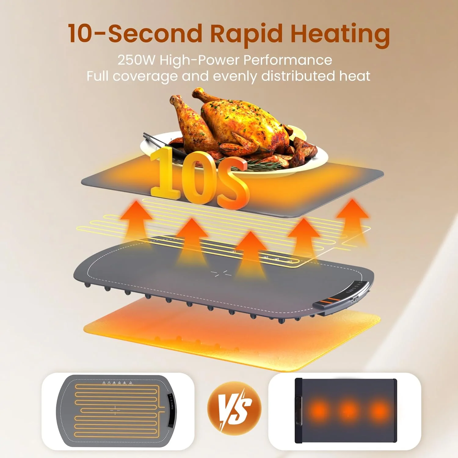 Kismile Food Warming Mat 29604KWB0 - Image 10