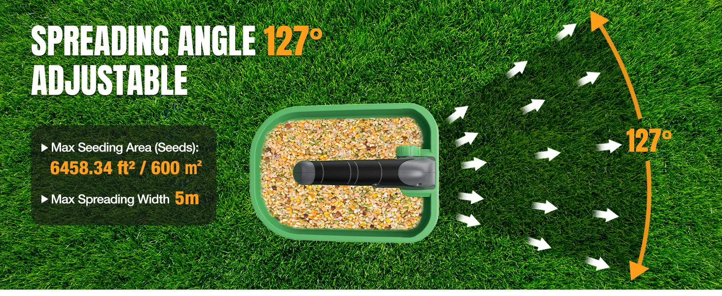 Sprinkler spread pattern on green grass with innovation and quality shown by 127 degree adjustable angle graphic