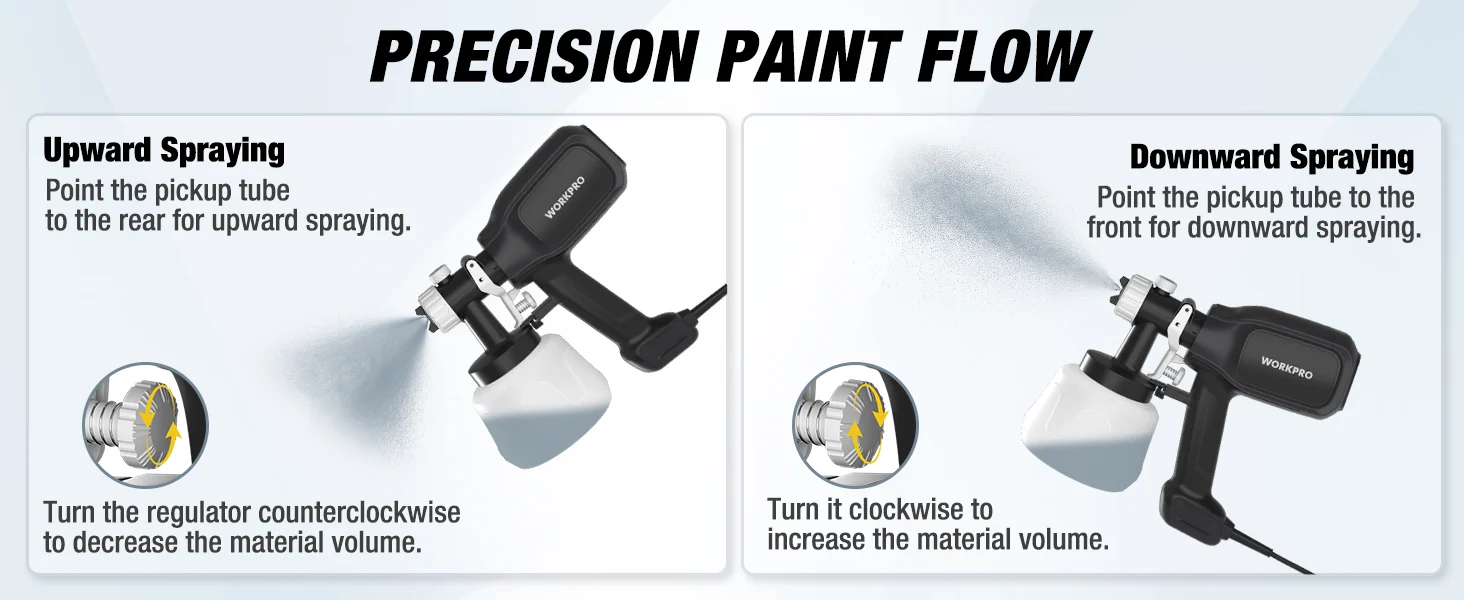 Paint sprayer diagram showing upward and downward spraying with innovation, quality, and durable design cues