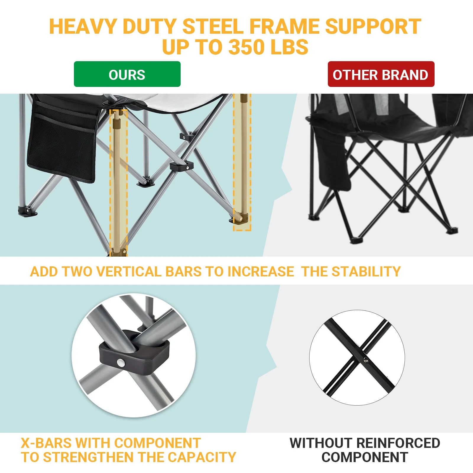 KingCamp Lumbar Support Oversized Camping Chair - Image 12