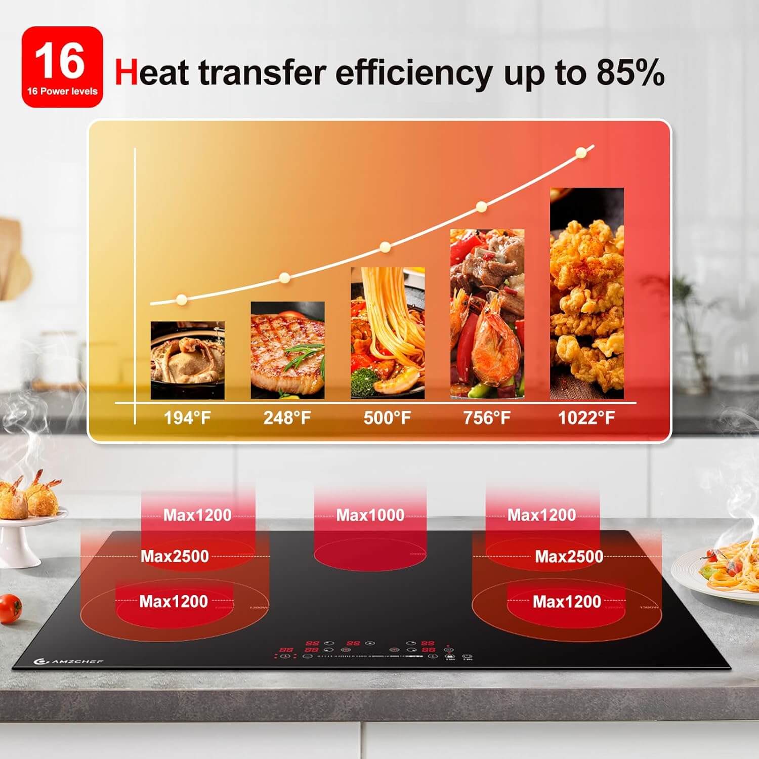 AMZCHEF Built-in Electric Ceramic Cooktop 5 Boost Burners 8400W 30 Inch - Image 2