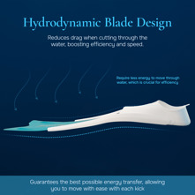 Blue Reef Freediving Fins