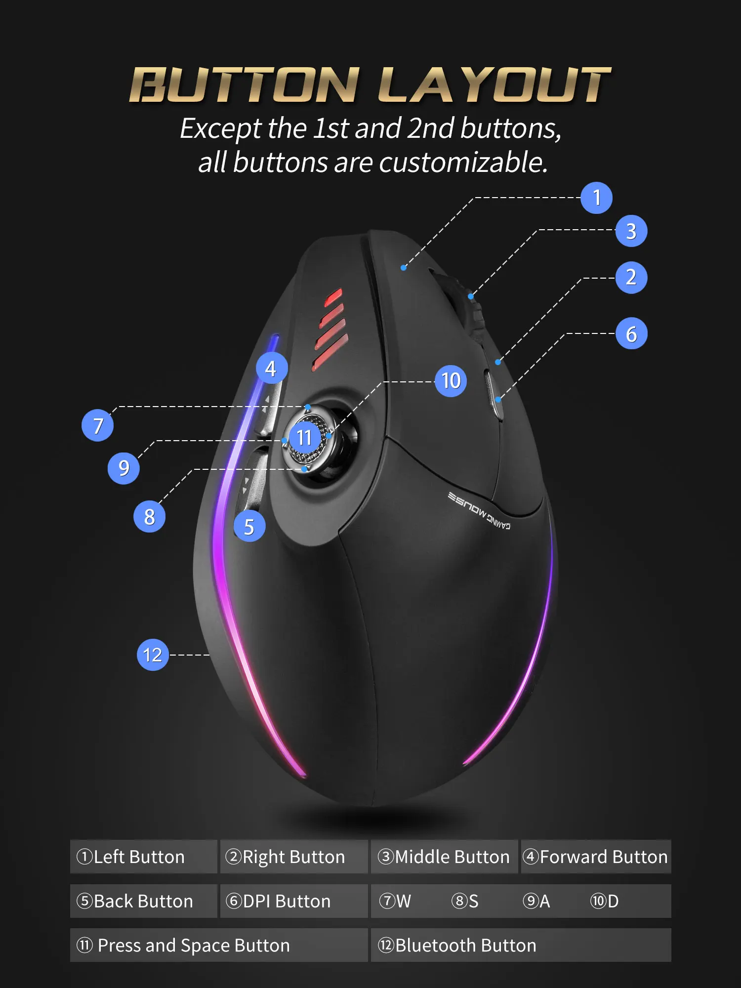 Wireless Vertical Ergonomic Mouse Model F18 - Image 5