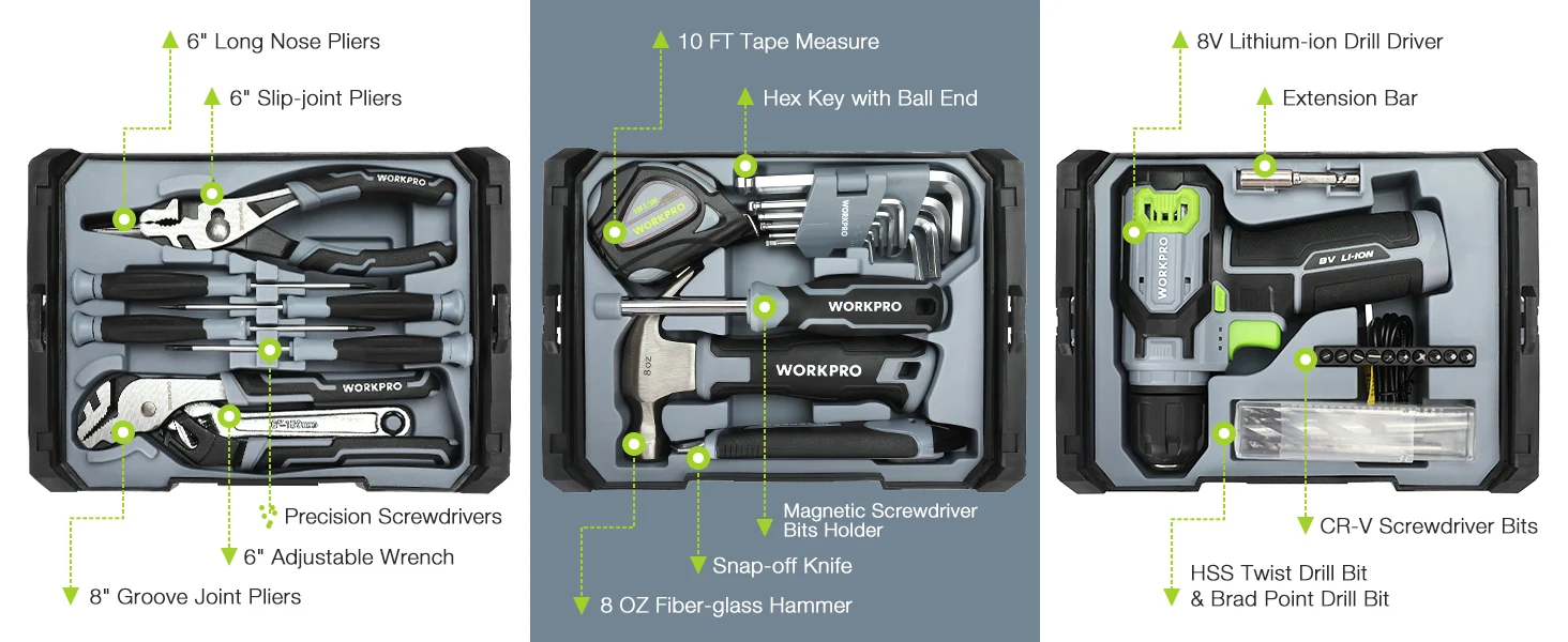 Tool kit case with labeled hand tools, showing innovation and quality, with precision screwdrivers and drill bits