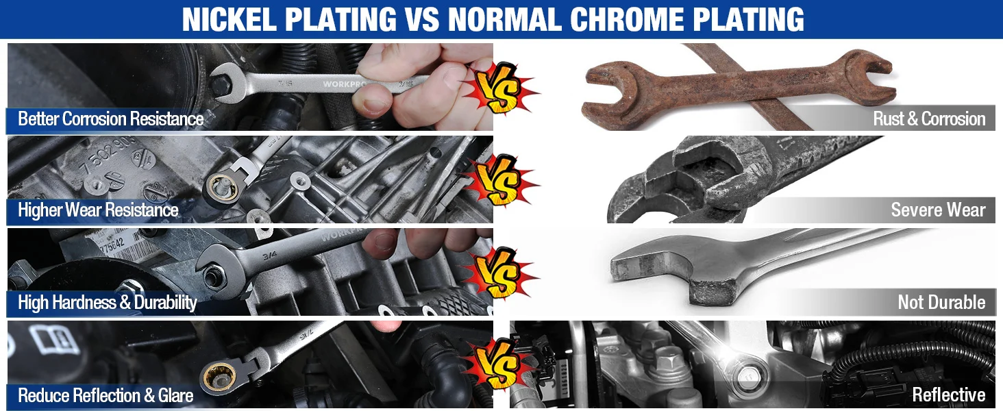 Wrenches shown in a comparison graphic, with innovation and quality claims about high-quality, durable, secure plating