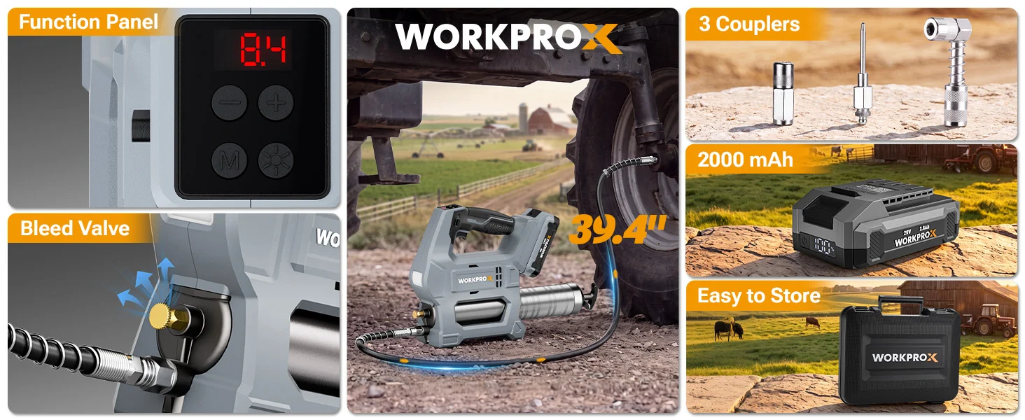 Workprox power tool display panels with innovation and quality cues, including function panel and coupler views