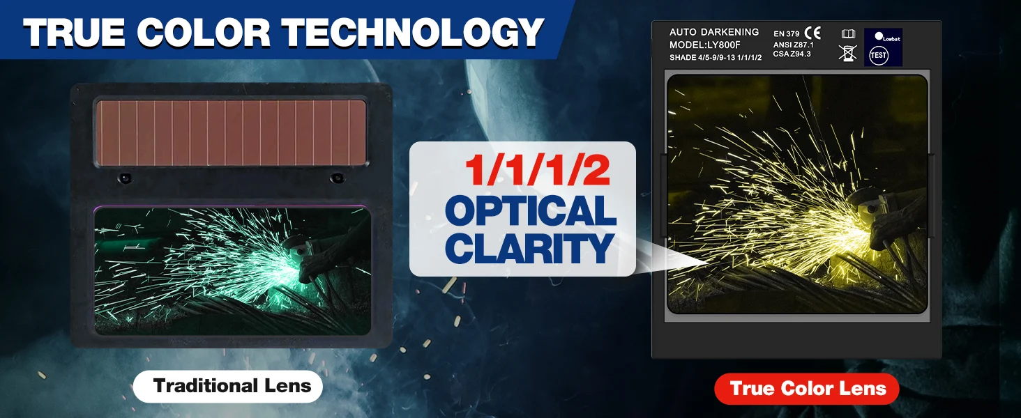 Welding helmet screen comparison graphic showing 1112 optical clarity with bright sparks and True Color Technology