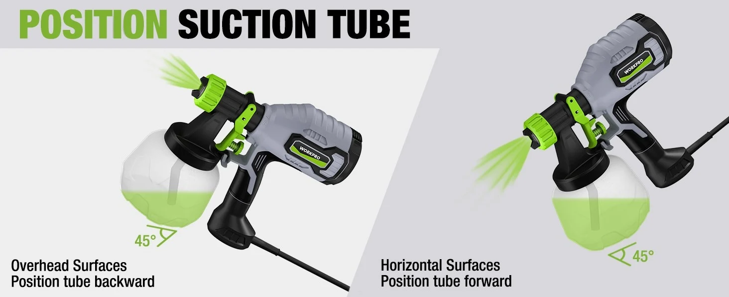 Innovation and quality are shown on a position suction tube tool diagram with overhead and horizontal surface angles