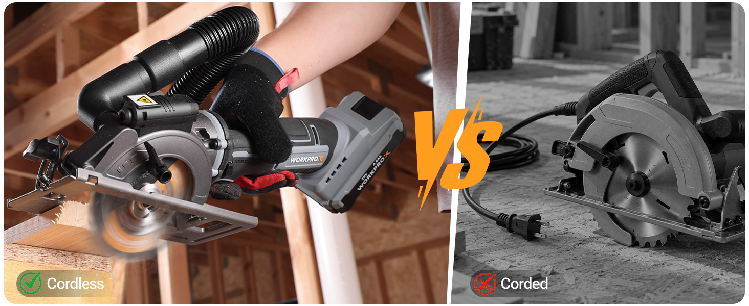 20V Brushless Cordless Mini Circular Saw