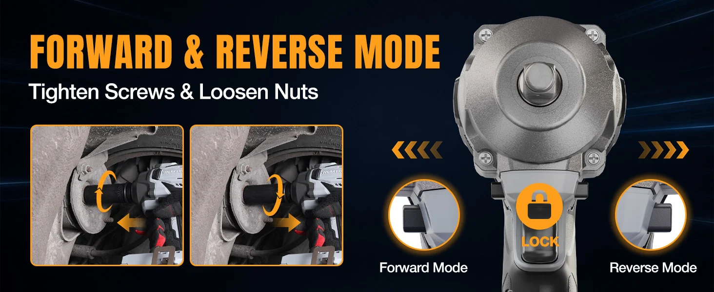 Adjustable tool head showing forward and reverse mode, with lock indicator and labeled tighten screws and loosen nuts
