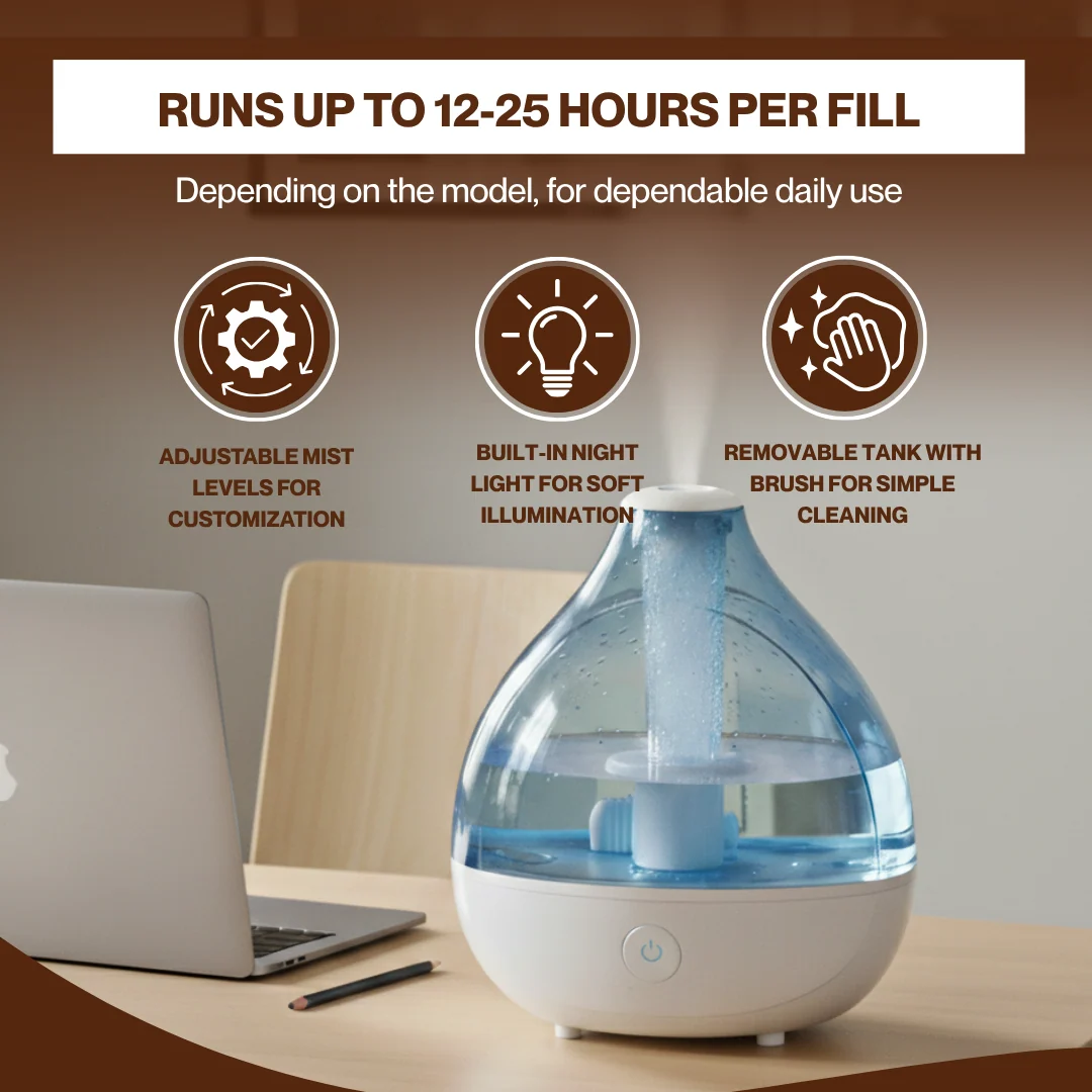 Ultrasonic Cool Mist Humidifier with Night Light for Bedrooms