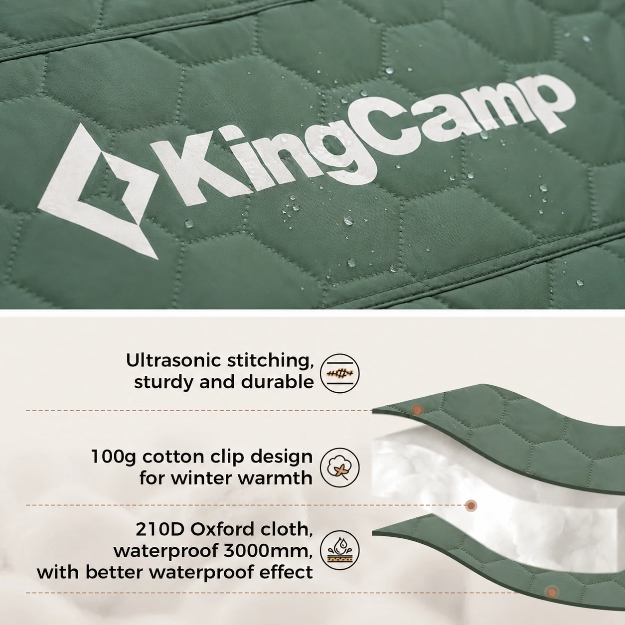 KingCamp Snowhouse 5 Insulated Quilted Cabin Tent with Stove Jack