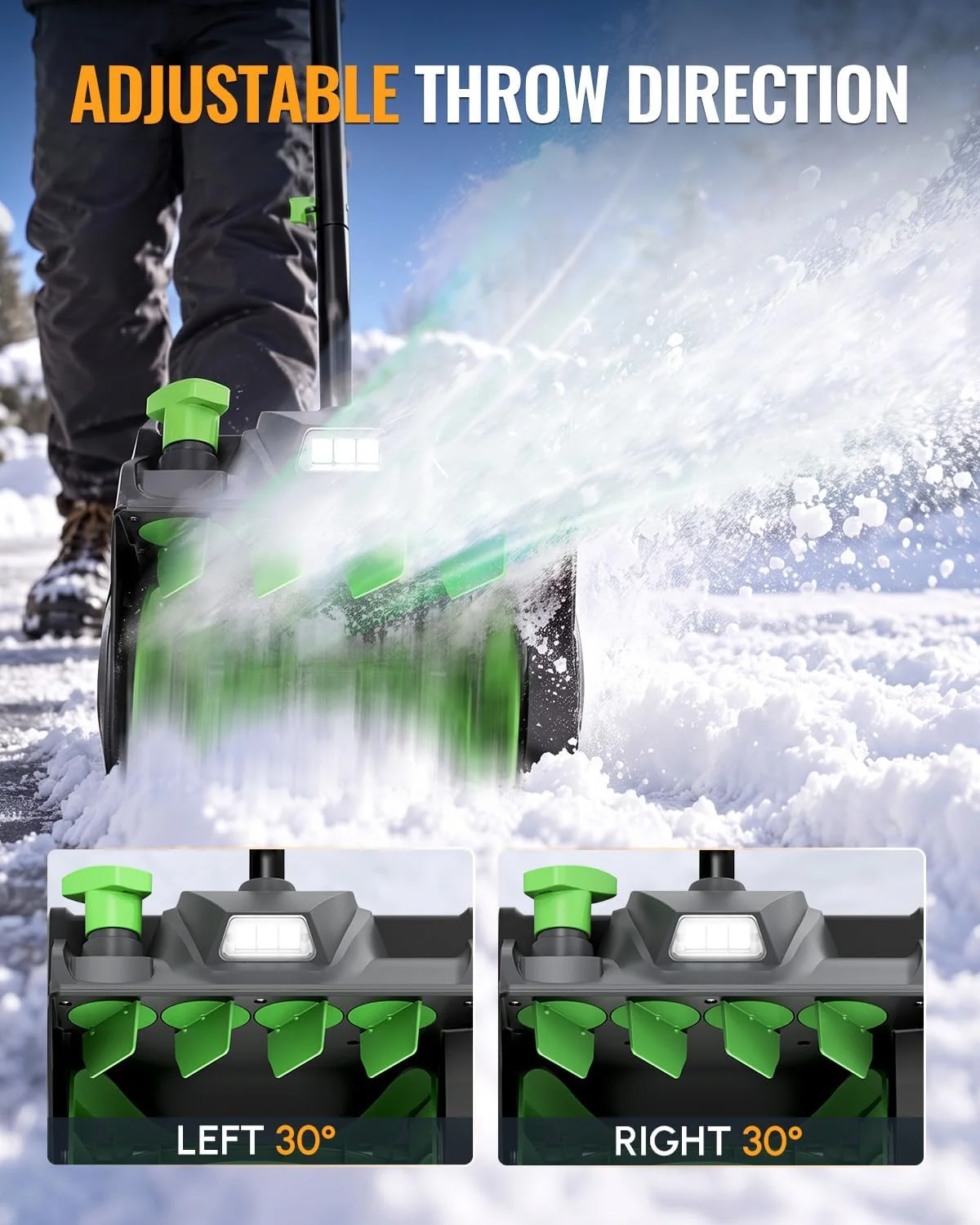 WORKPROX Cordless Snow Shovel, 13-Inch, 20V Battery Included | 23 ft Throw Distance, 4.0Ah Battery, 30° Adjustable Chute, LED Lights, Lightweight, For Steps, Walkways & Driveways - Image 5