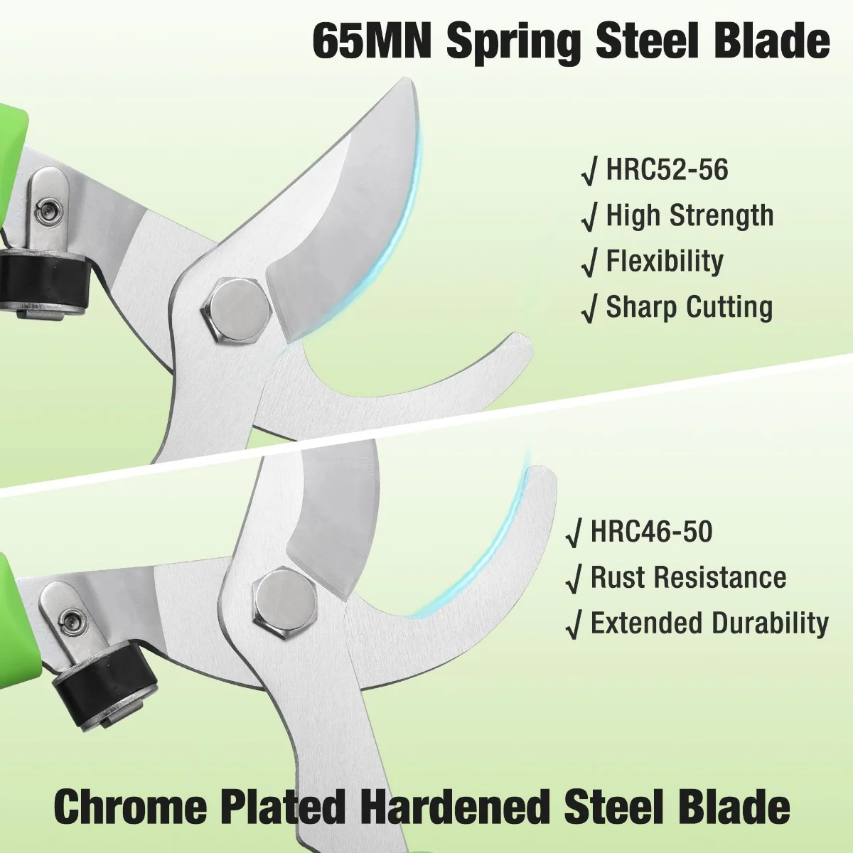 WORKPRO Bypass Lopper, 28" Branch Cutter with 65MN Spring Steel Blade - Image 3