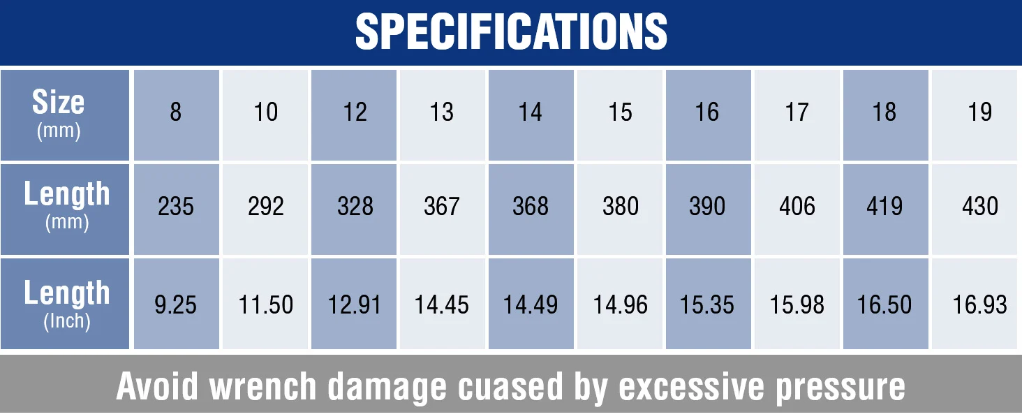 Specifications table showing size and length measurements, with guidance to avoid wrench damage from excessive pressure