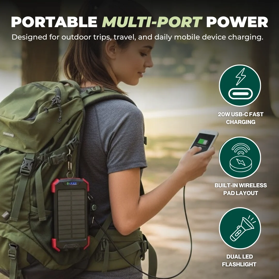 Solar Charger Power Bank 10000mAh Portable 20W Wireless Charger
