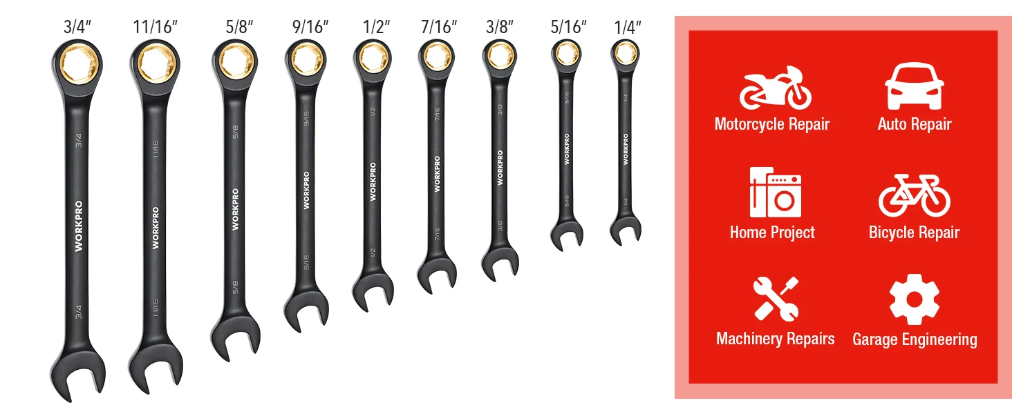 Spanners set with visible sizes, showing innovation, quality, durable steel and secure, convenient home repair use