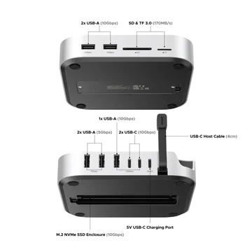 Triple Port Docking Station