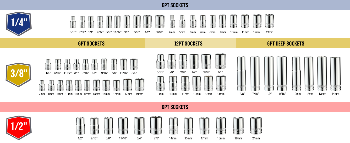 socket set