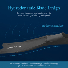 Blue Reef Freediving Fins
