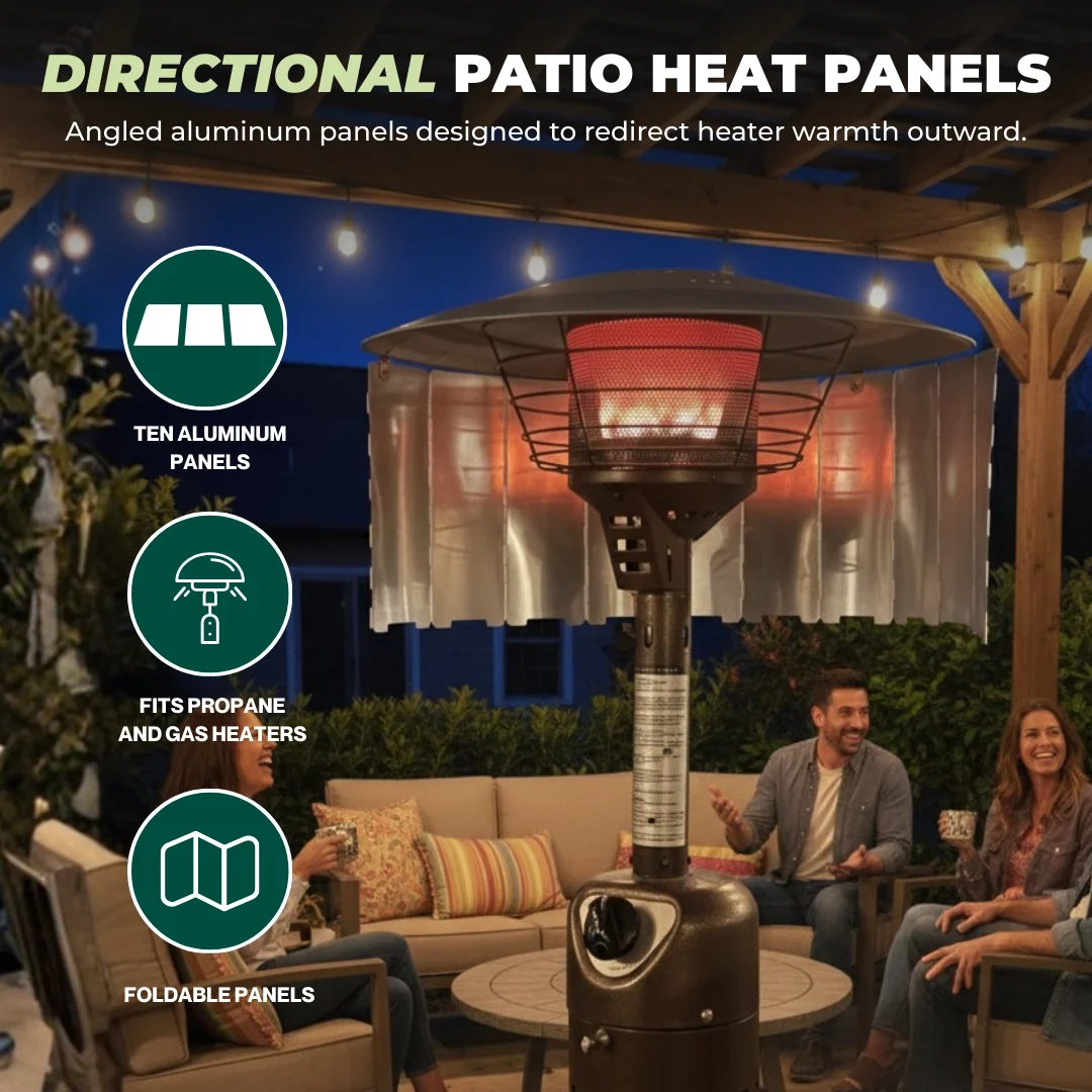 10-Panel Aluminum Patio Heater Heat Reflector Shield, Collapsible