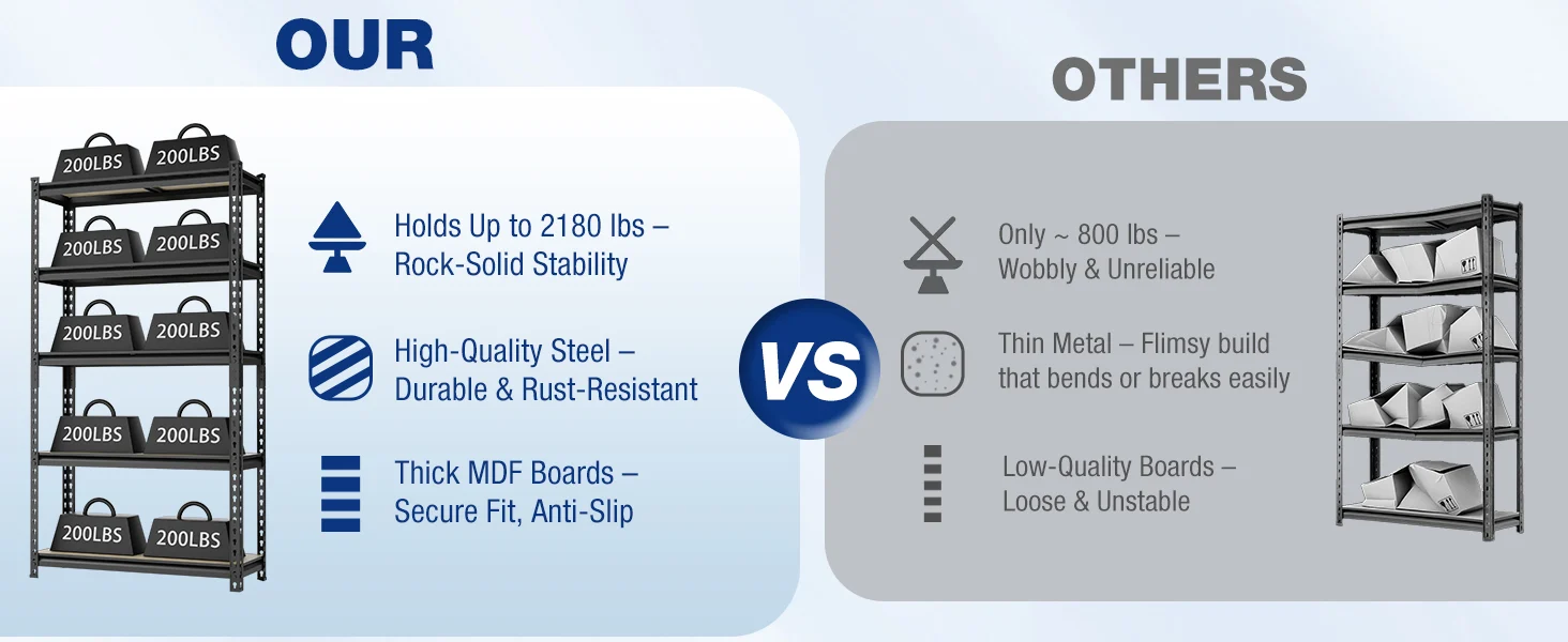 Metal storage rack comparison with innovation and quality text, showing secure, durable, convenient shelving panels