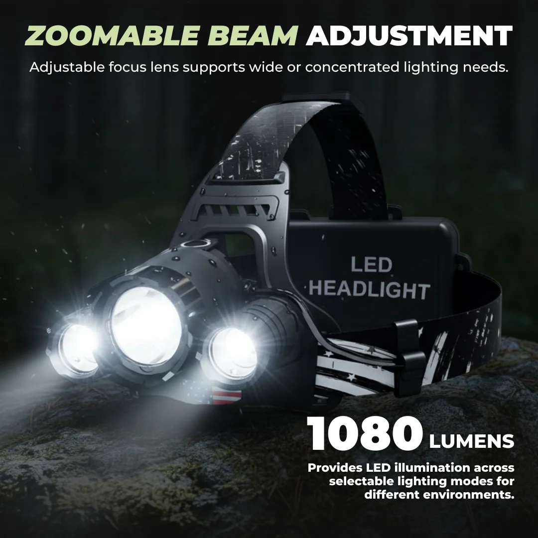 LED Headlamp with Adjustable Beam, Red Light Mode, USB-C Rechargeable