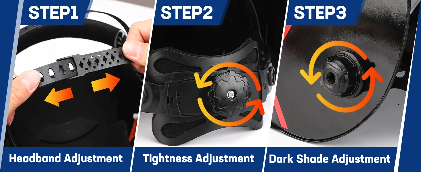 Adjustable headband on a helmet with innovation, quality, high-quality, durable, and secure fit steps shown