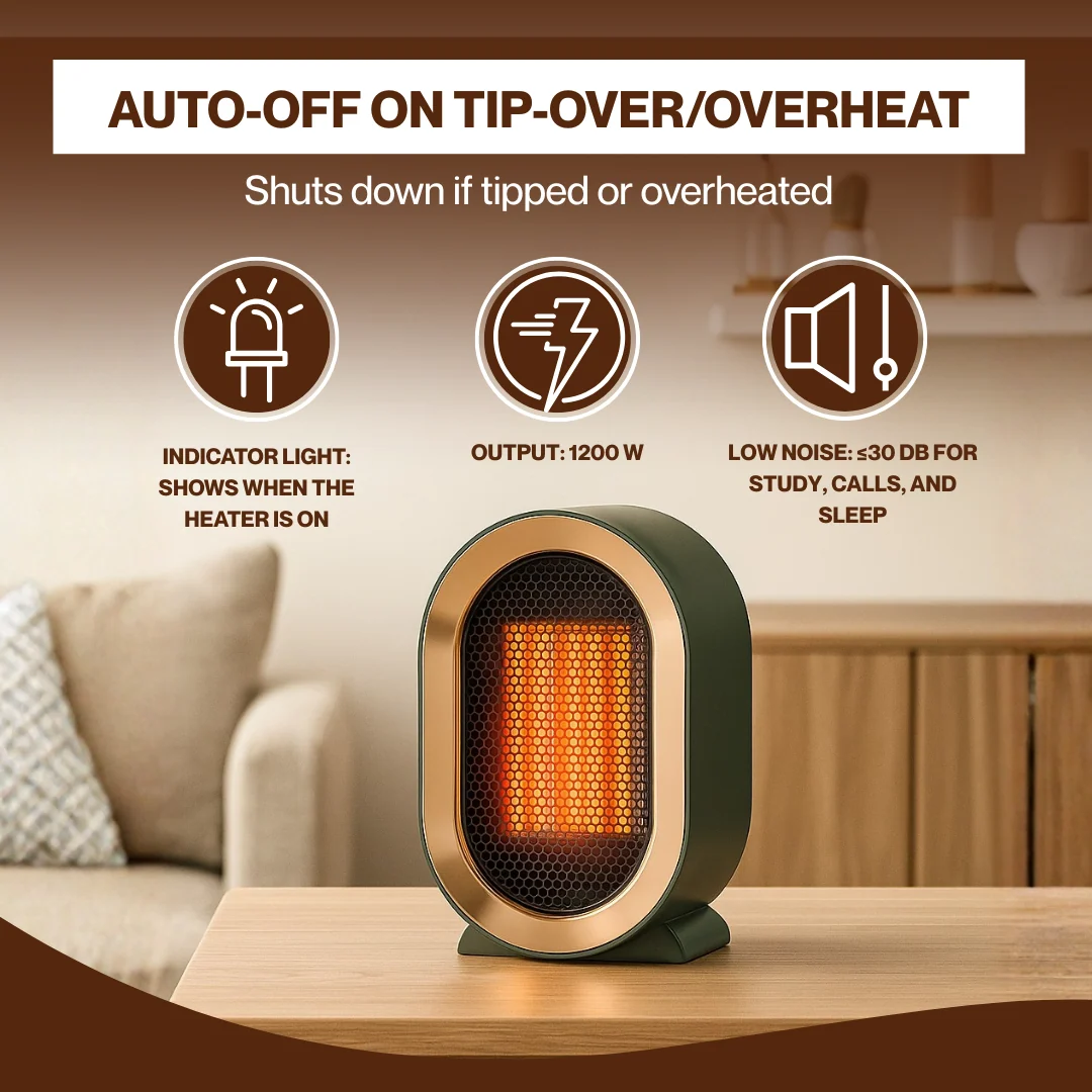 1200W PTC Space Heater with Adjustable Tilt, 2 Modes, and Auto Shut Off