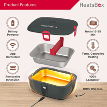 HeatsBox Go Electric Lunch Box