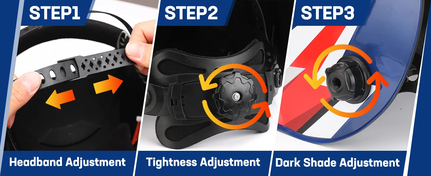Headband adjustment on a dark helmet, showing innovation, quality, high-quality, secure, durable, and convenient fit steps