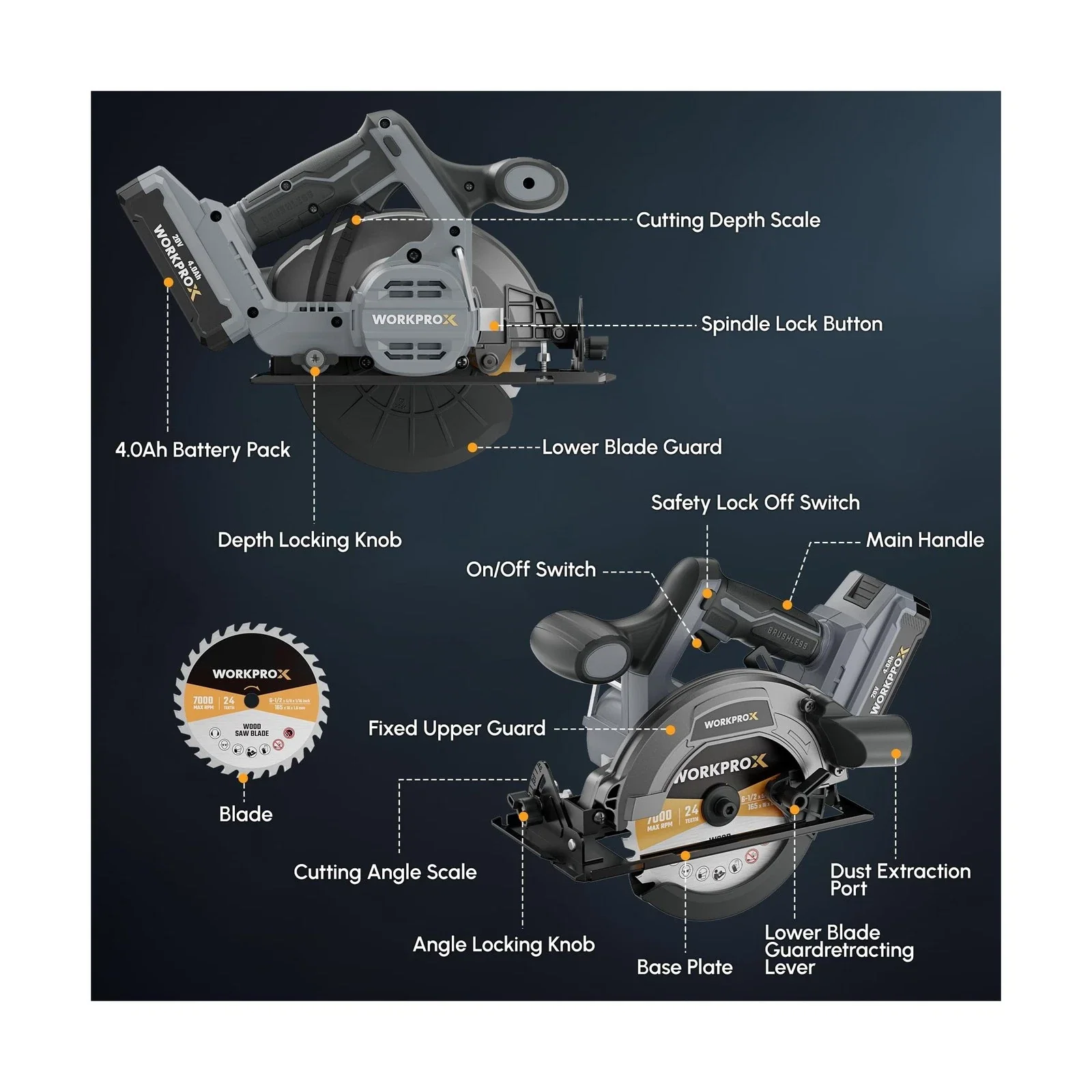 WORKPROX 20V Brushless Cordless Circular Saw 6-1/2", 5500RPM Power Saw for Wood & PVC Cutting - Image 7