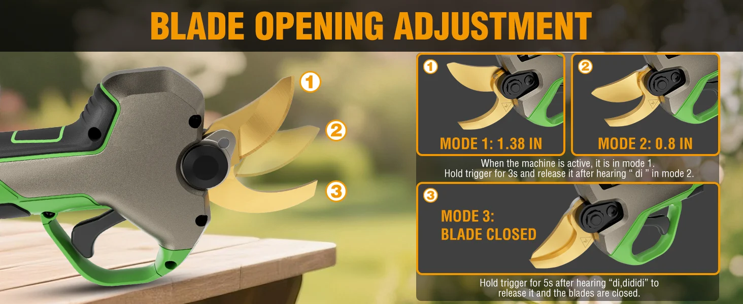 Blade opening adjustment diagram with green and gray tool, showing modes 1 to 3 and blade closed