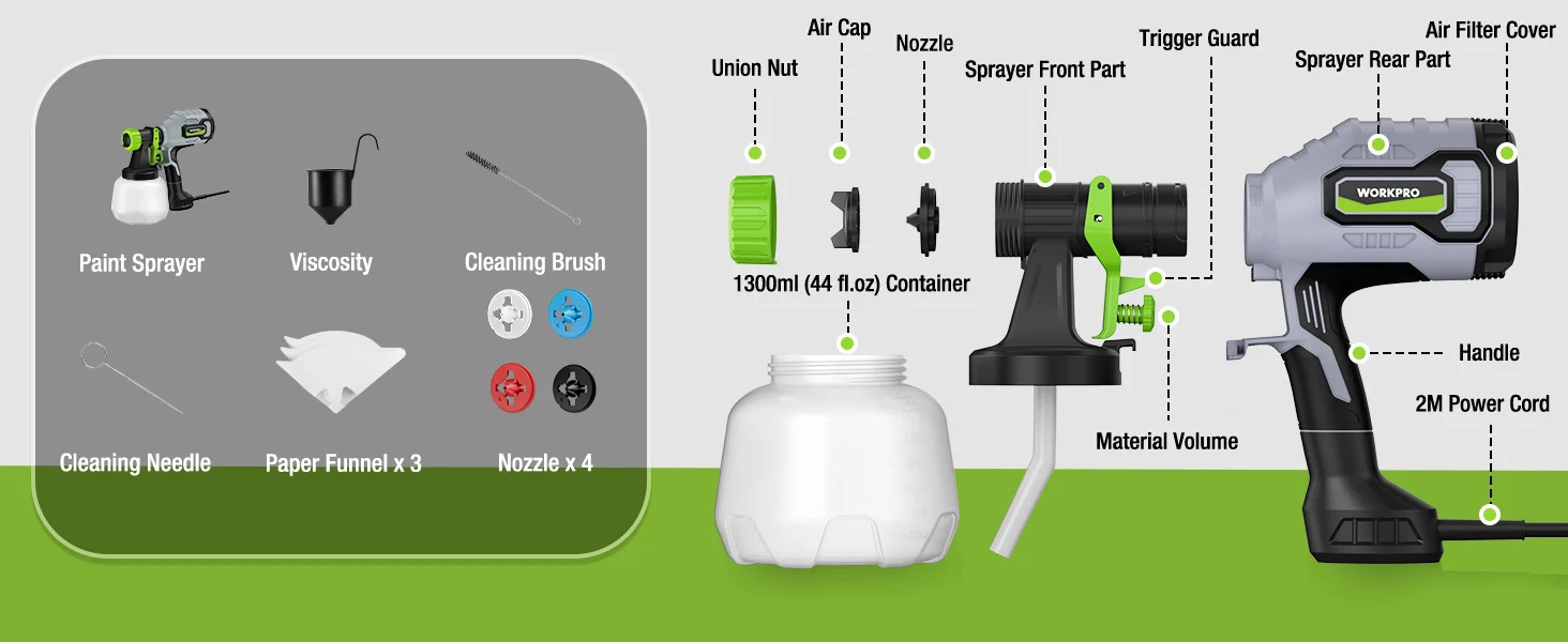 Paint sprayer parts diagram with innovation and quality labels, showing nozzle, container, and handle