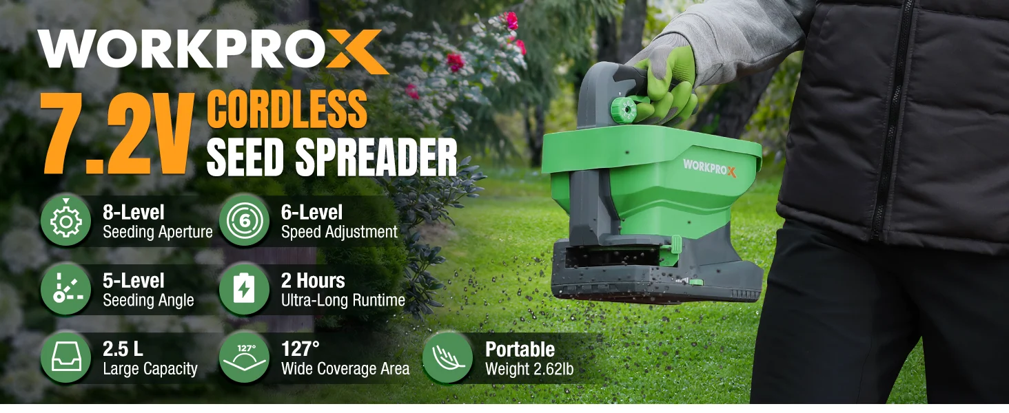 Green cordless seed spreader with gloved hands scattering grass seed in a garden, labeled WORKPROX and 7.2V