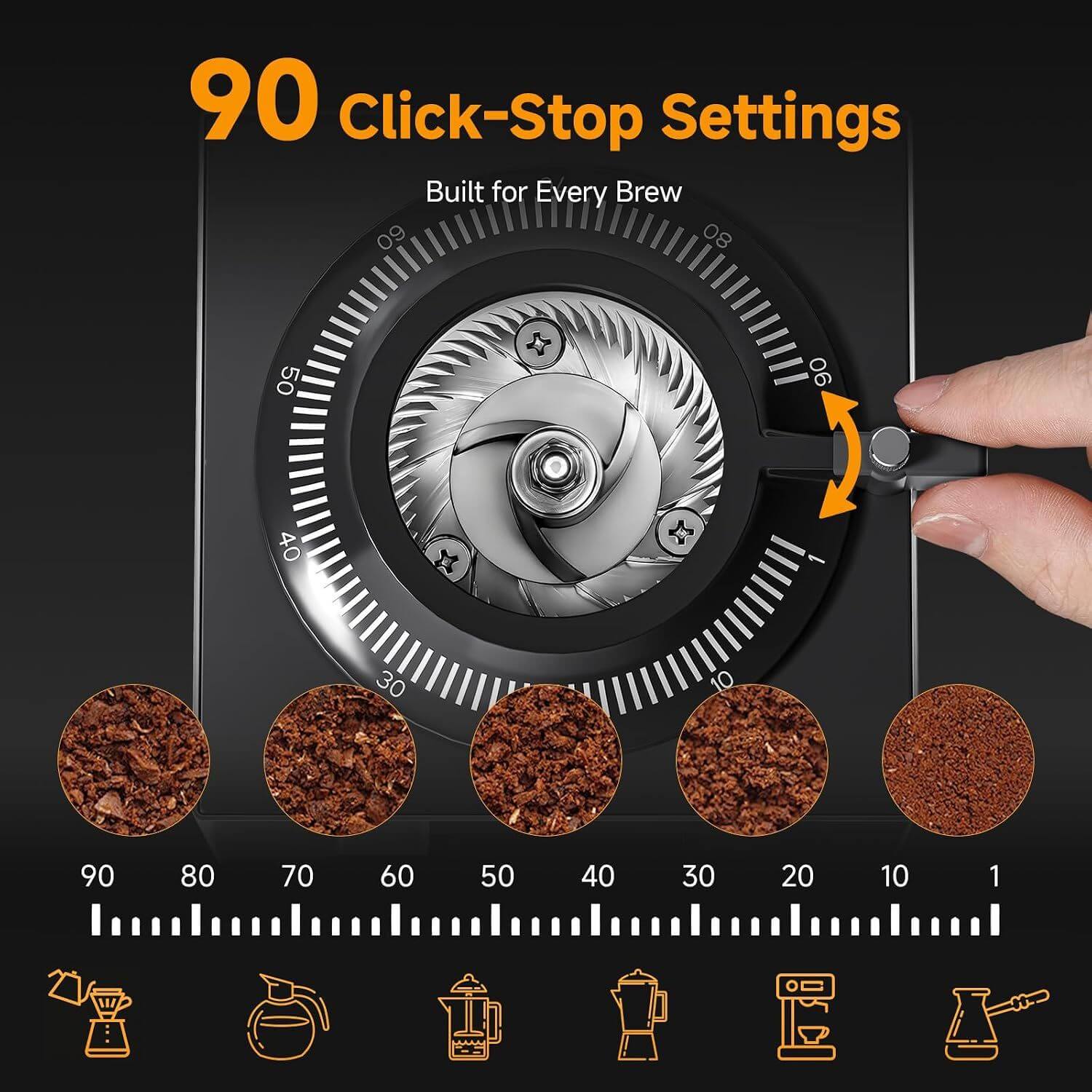 AMZCHEF 64mm Flat Burr Coffee Grinder 90 Settings 3