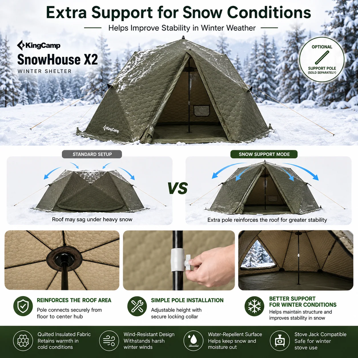 KingCamp Snowhouse X2 Insulated Instant Tent with Stove Jack